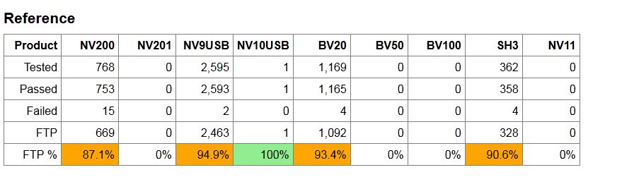 ref result intented.JPG